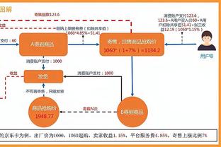 费根：火箭倾向寻找有价值的交易 而不是为了满足特定需要